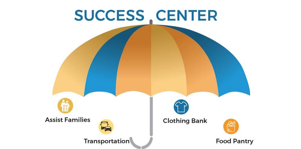 Success Center Services